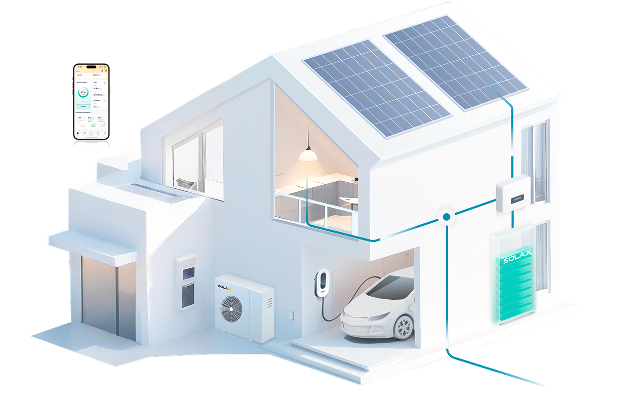 Complete SolaX Power residential solution with solar inverter, battery, and EV charger